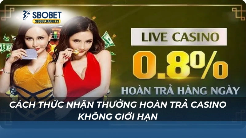 hoàn trả casino không giới hạn Cách thức nhận thưởng hoàn trả casino không giới hạn