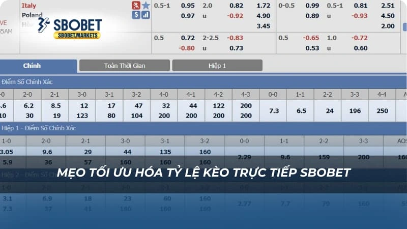 Tỷ lệ kèo trực tiếp SBOBET Mẹo tối ưu hóa tỷ lệ kèo trực tiếp SBOBET