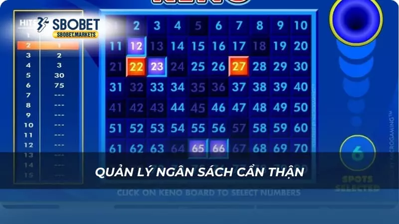 Keno Quản lý ngân sách cẩn thận